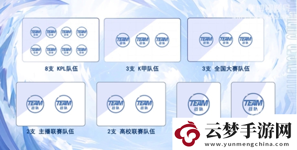 2024王者榮耀挑戰(zhàn)者杯賽制規(guī)則是什么