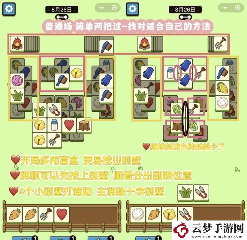 奢華間輪換戲法