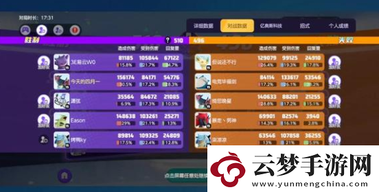 寶可夢(mèng)大集結(jié)射手型寶可夢(mèng)排名公布
