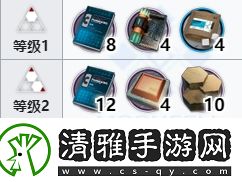 明日方舟白鐵專精材料