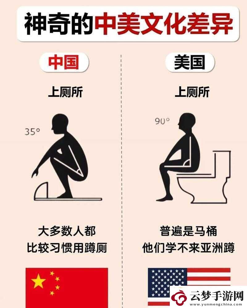 探索外國人與中國人的文化差異