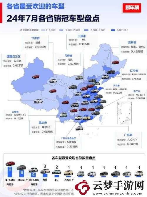 二線(xiàn)三線(xiàn)城市與精品人的收入差距