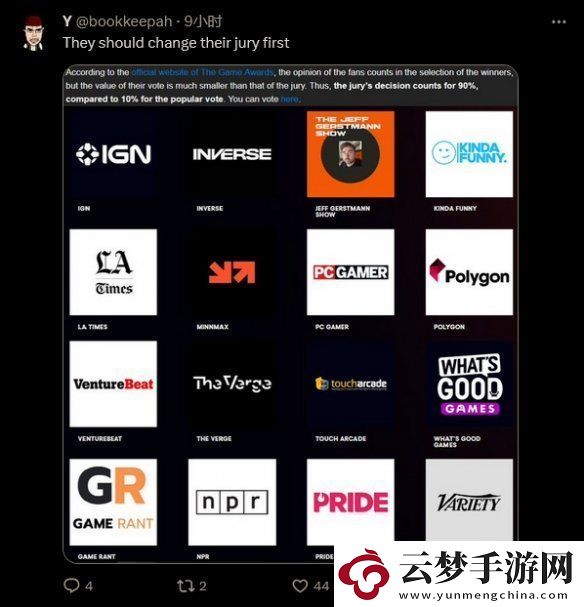 年度游戲大獎TGA正在注冊專利商標