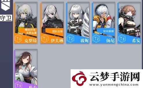 少女前線云圖計(jì)劃少前云圖計(jì)劃全角色強(qiáng)度排名榜介紹