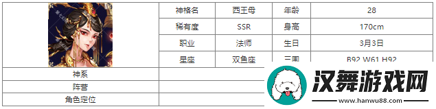 第七幻域西王母神格圖鑒具體一覽