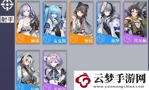 少女前線云圖計(jì)劃少前云圖計(jì)劃全角色強(qiáng)度排名榜介紹