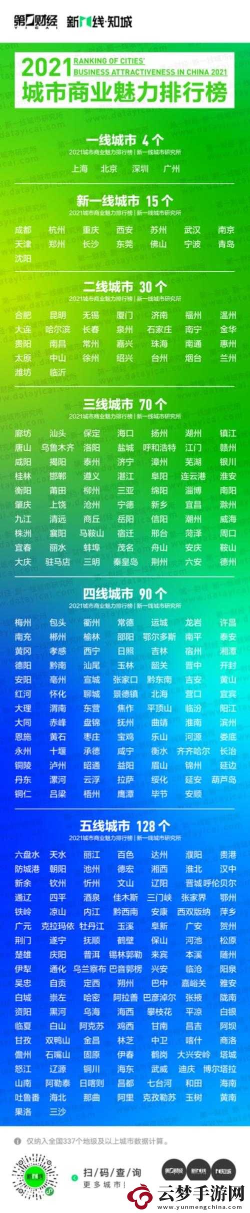 中日韓一線二線三線