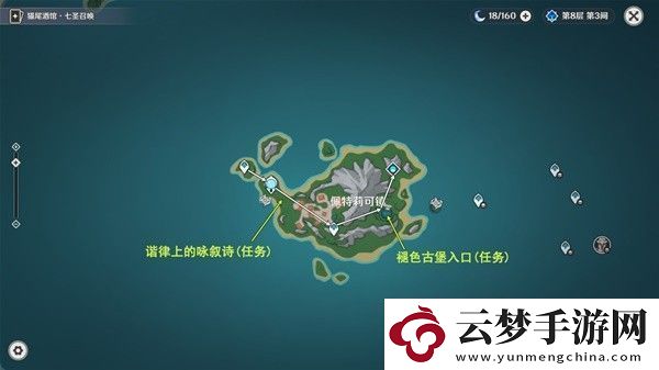 原神4.6舊日之海錨點秘境路線是怎樣的