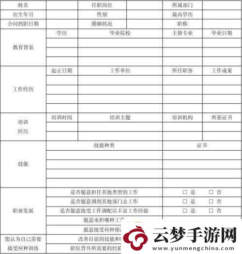 開張劇本館員工技能總覽表修改建議