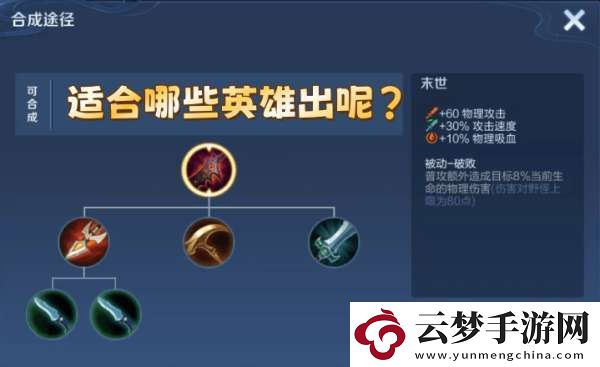 末世有8%當(dāng)前生命值傷害