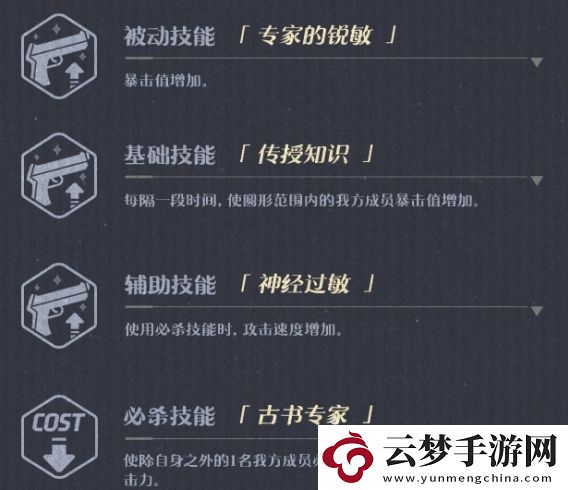 蔚藍(lán)檔案古關(guān)憂有哪些技能