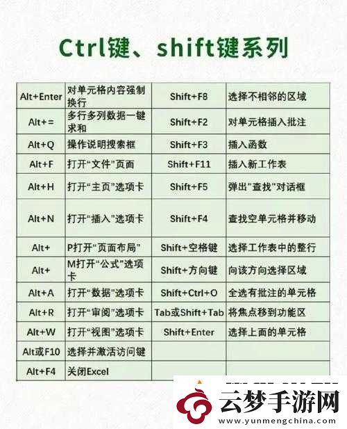 獨(dú)立防線新手攻略
