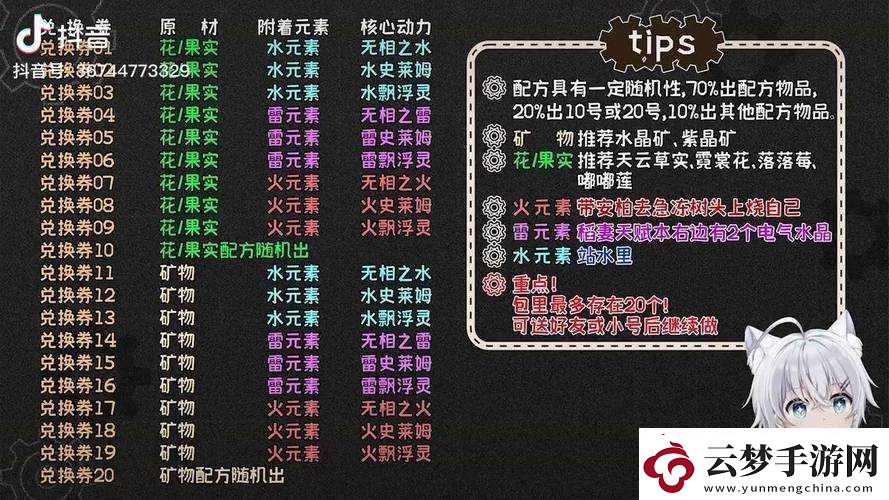 原神爐心機(jī)造活動兌換券怎么用