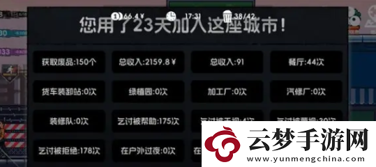 流浪者2通關攻略