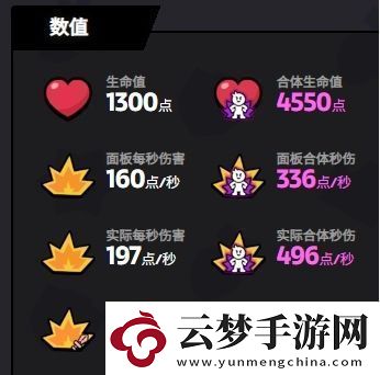 爆裂小隊(duì)弓箭女皇技能是什么