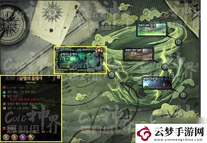 DNF手游測副本攻略