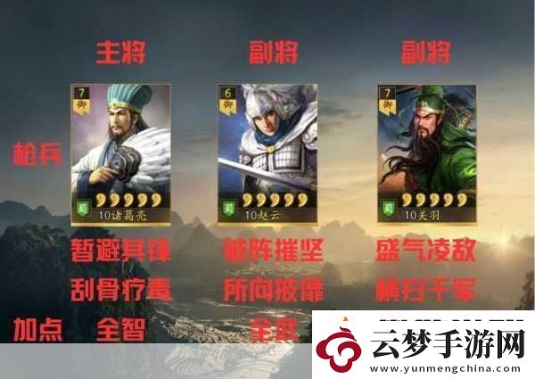 三國(guó)志戰(zhàn)略版S4賽季新武將全面解析