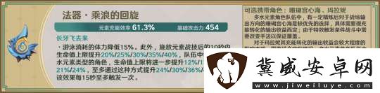 原神星鷲赤羽/厄水之禍/乘浪的回旋/綴花之翎數(shù)據(jù)參考