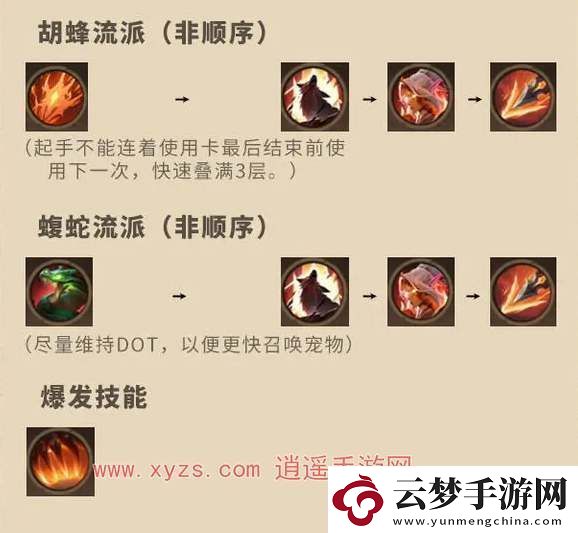 塔瑞斯世界御獸天賦加點攻略
