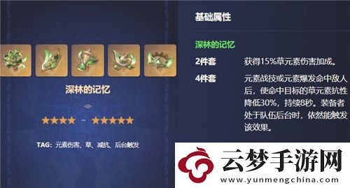原神草神圣遺物推薦