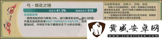 原神星鷲赤羽/厄水之禍/乘浪的回旋/綴花之翎數(shù)據(jù)參考