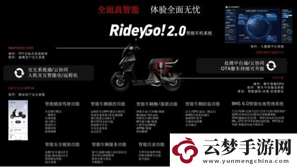 引領(lǐng)智能化新紀元