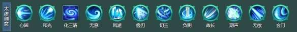 劍網(wǎng)3絲路風(fēng)語(yǔ)太虛劍意怎么配裝