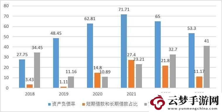 久久日產(chǎn)一線二線三線區(qū)別分析