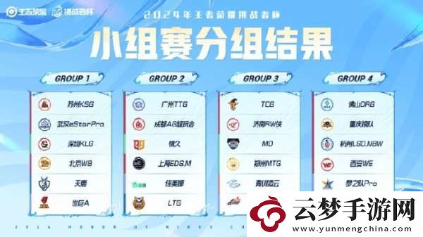 挑杯分組賽程已經(jīng)明確