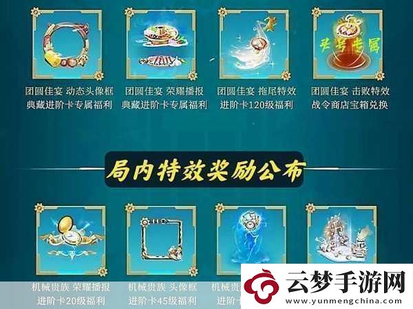 王者榮耀S22賽季戰(zhàn)令獎(jiǎng)勵(lì)全揭秘