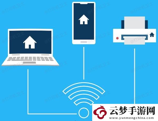 怎么連接打印機