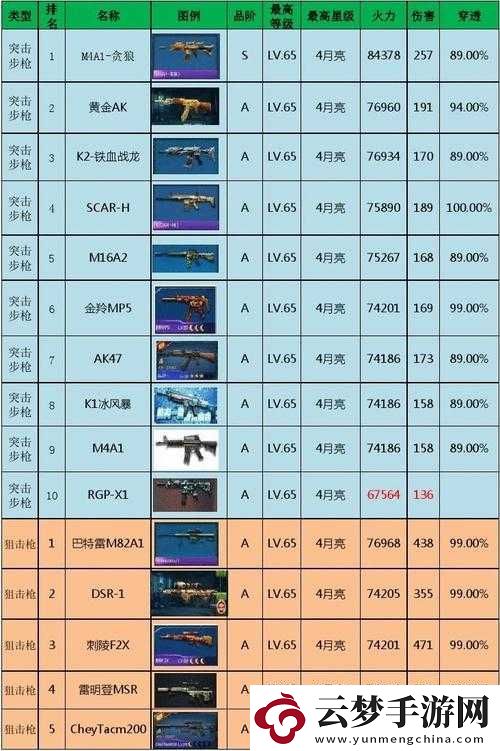全民突擊