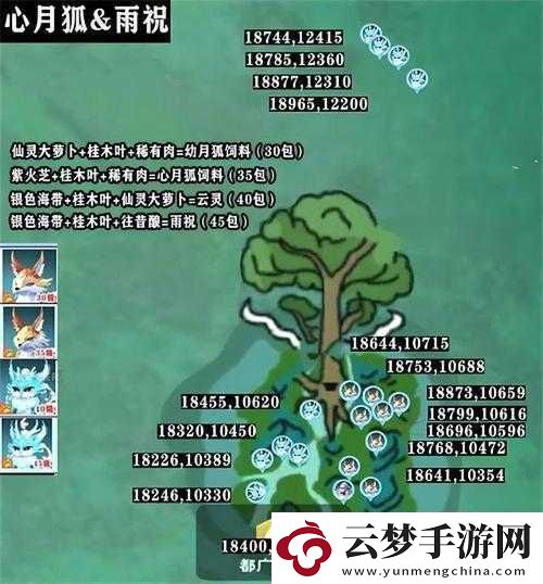 創(chuàng)造與魔法