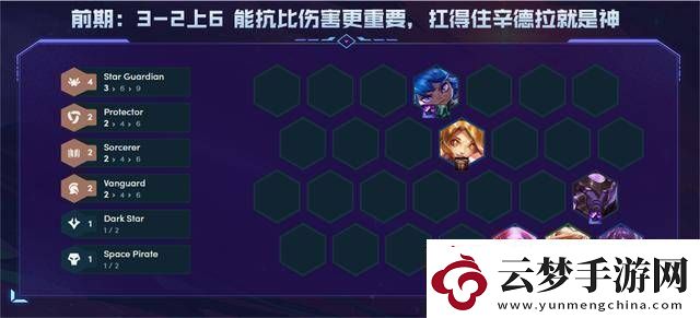 不休小隊后期最強陣容