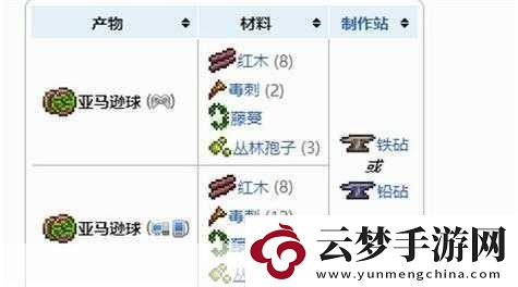泰拉瑞亞葉列茨悠悠球獲取全攻略