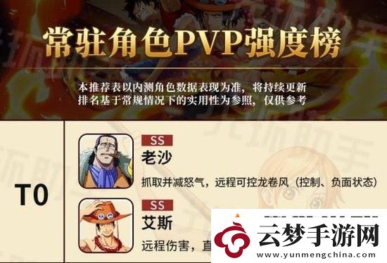 航海王熱血航線角色強(qiáng)度排行
