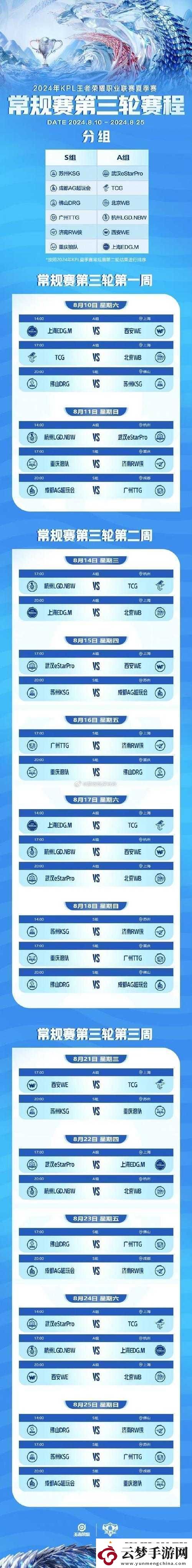 王者榮耀KPL預(yù)選賽激戰(zhàn)10天萬眾矚目夢(mèng)淚是否會(huì)重返賽場(chǎng)