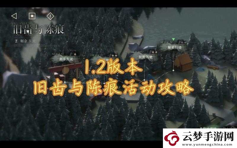 重返未來1999
