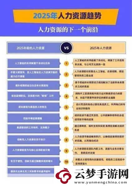 久久人力資源VS普通版