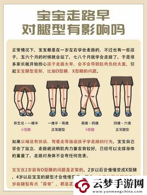 寶寶故意將腿抬高靠墻行為背后的原因分析