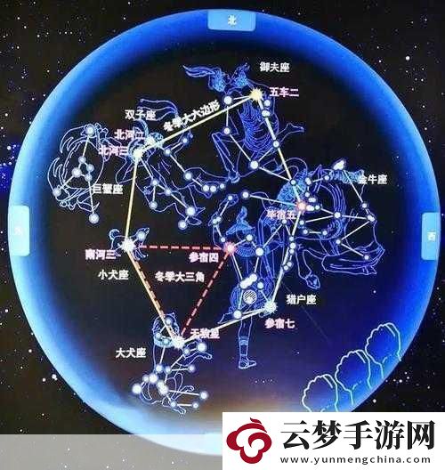 星空時代資源怎么找