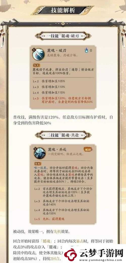 陰陽(yáng)師SP緣角色深度技能解析及高效資源管理實(shí)戰(zhàn)策略