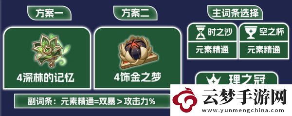 原神納西妲養(yǎng)成圖鑒攻略