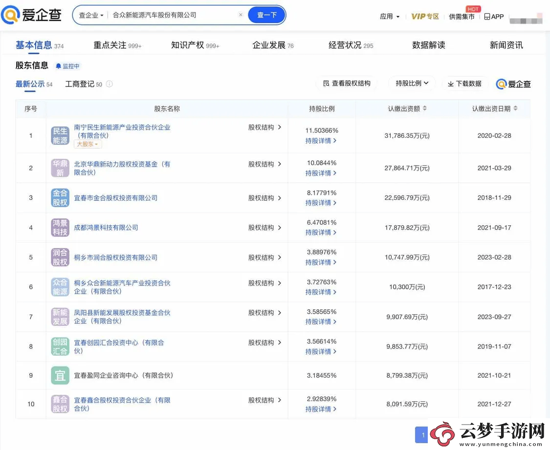 哪吒汽車關(guān)聯(lián)公司遭強制執(zhí)行