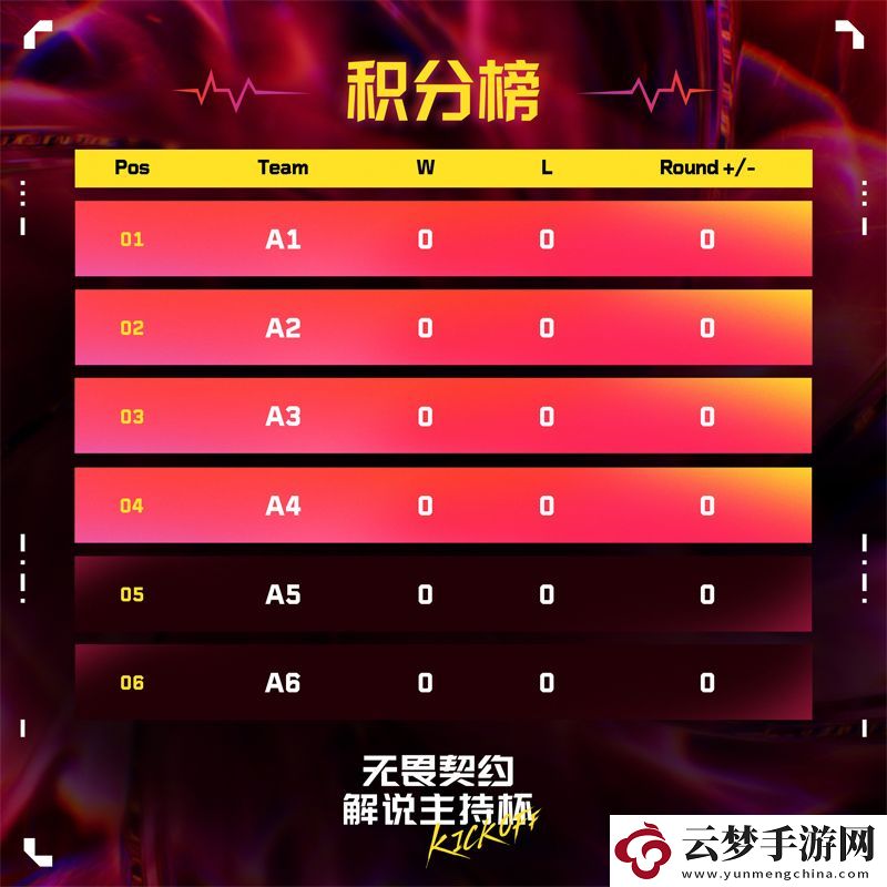 解說主持杯KICKOFF即將快樂開賽