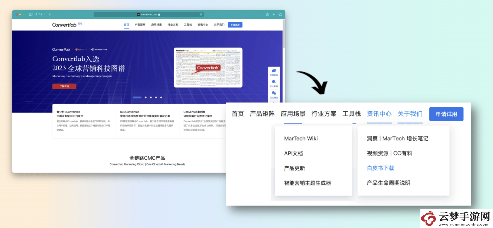 互聯(lián)網(wǎng)企業(yè)如何借DXP打造卓越數(shù)字內(nèi)容體驗