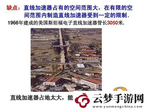 加速狂潮