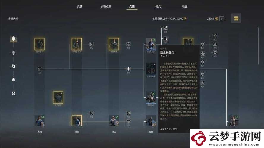 戰(zhàn)意游戲中主力涼州驃騎兵團的行為模式與陣型運用深度分析