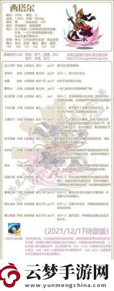 洛克王國暗之守護(hù)者隨機(jī)蛋獲取全攻略