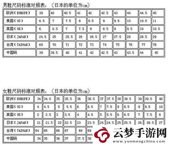 “換碼大作戰(zhàn)